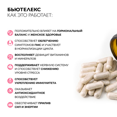 Мультивитаминный комплекс для женщин, Бьютелекс, 60 капсул