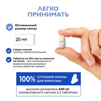 Магний 5 форм, Цинефорб, 60 таблеток